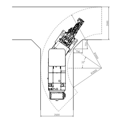 Turning Radius