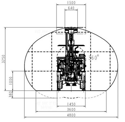 Cross Section