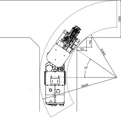 Turning Radius