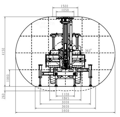 Cross Section
