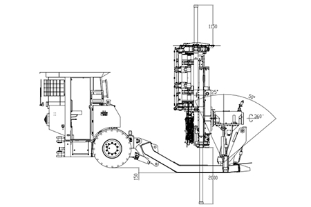 Operating range