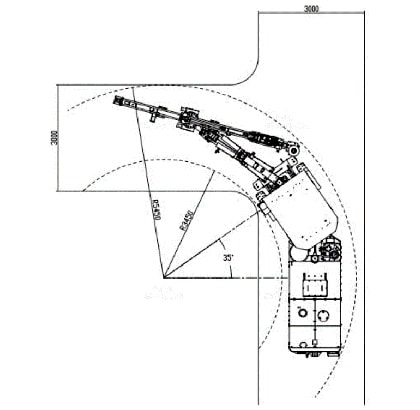 Turning Radius