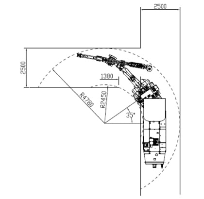 Turning Radius