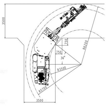 Turning Radius