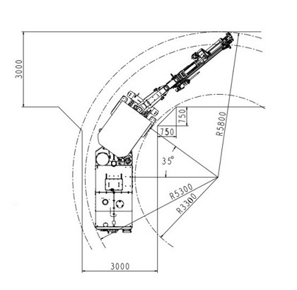 Turning Radius