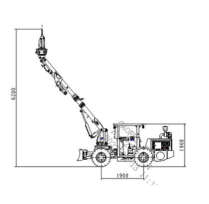 Scaling Coverage