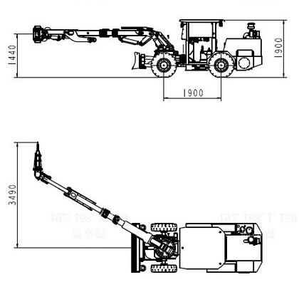 Scaling Coverage